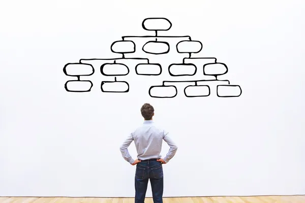 shutterstock_think_organizatioon_572031901.jpg