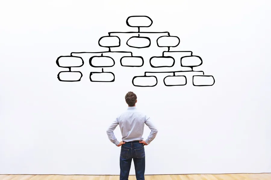 SaaS 產品該如何設計？談數據指標＆設計思維重點