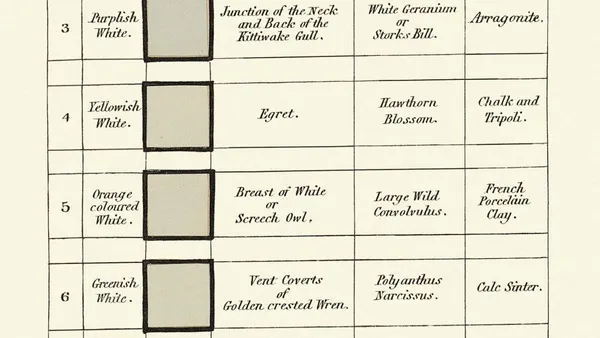 200年前色彩描述_Werner's Nomenclature of colors.jpg
