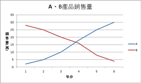 表4.png