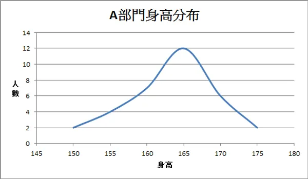 表7.png