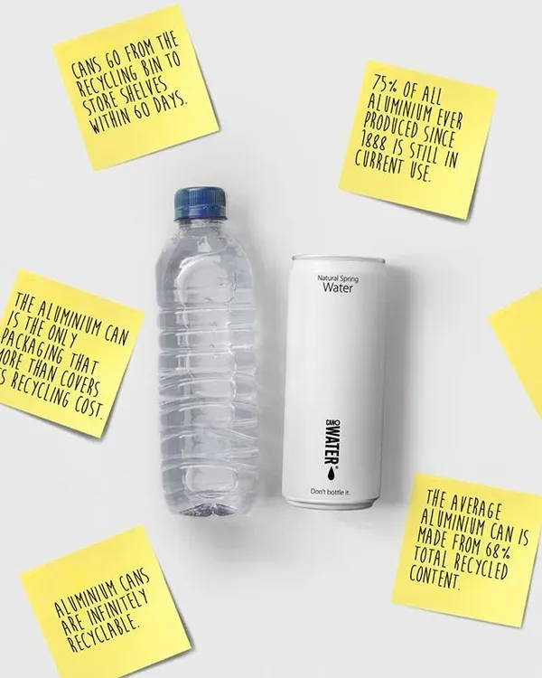 鋁罐取代塑料_CanO Water.jpg