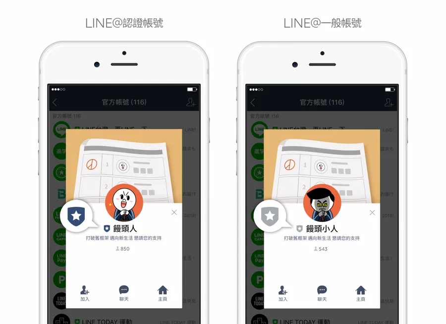 為台灣九合一選舉首開特規，LINE葫蘆裡賣什麼藥?