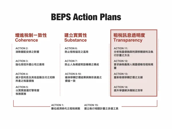 小心設計元素的軍備競賽陷阱03.png