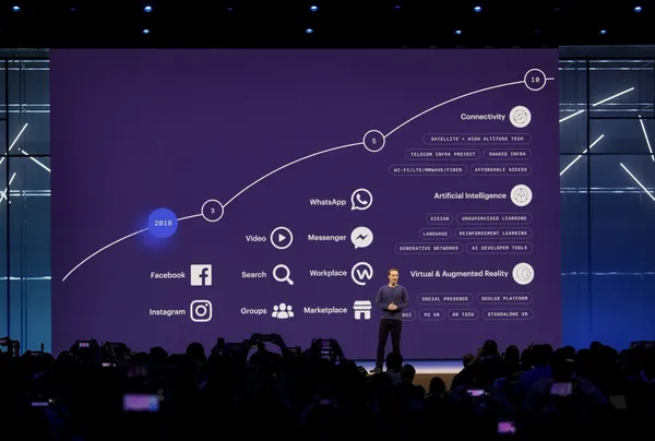 F8 2018 Day 1 Mark Zuckerburg Facebook Blue print