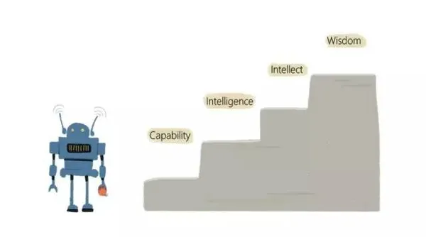 HI+AI人機協同作業2.jpg
