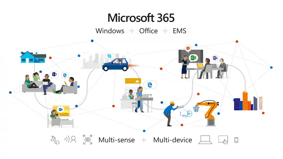 微軟Build 2018發佈一系列技術創新 激力開發者打造智慧應用 與Microsoft 365共創智慧工作場域