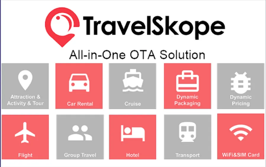 台灣旅遊新創TravelSkope 獲890萬投資，下一步前進東南亞