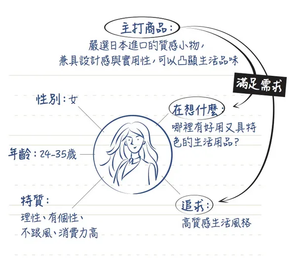 feature picture