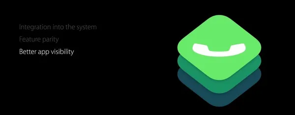 resize_callkit-features-image.jpg