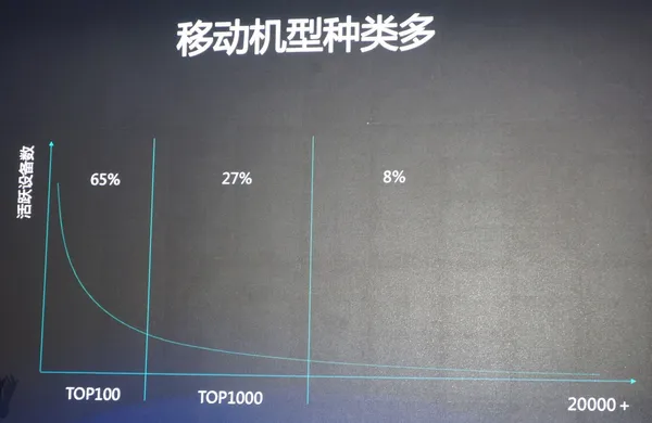 快手