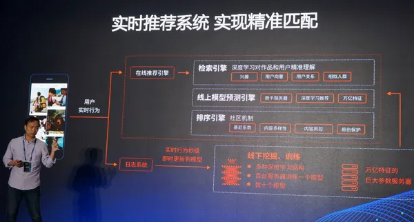 快手