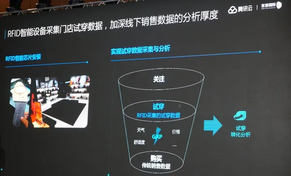 百麗