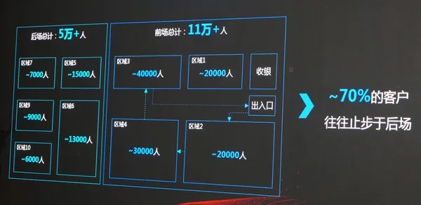百麗國際