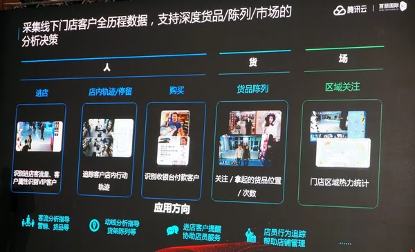 百麗國際