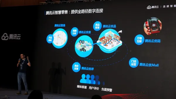 騰訊智慧零售