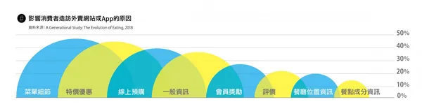 外賣風潮5.jpg