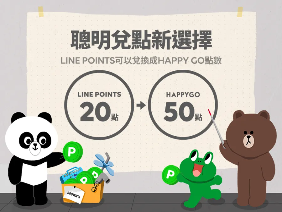 HAPPY GO去年外部轉入點數量破億，LINE POINTS貢獻逾半