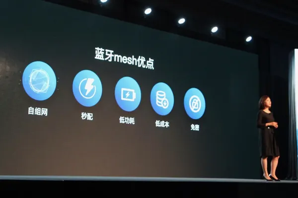 CES Asia 2018
