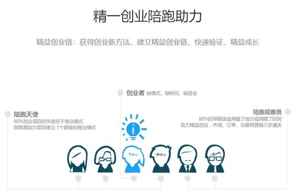 精一天使公社2.PNG