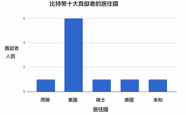 ckeditor-5b20800a79641.jpg