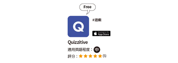 Quizzitive