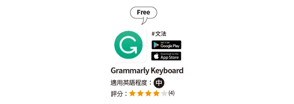 Grammarly Keyboard