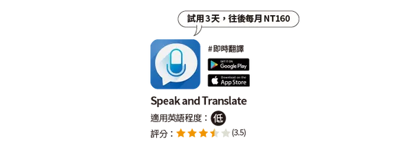 Speak and Tranlate