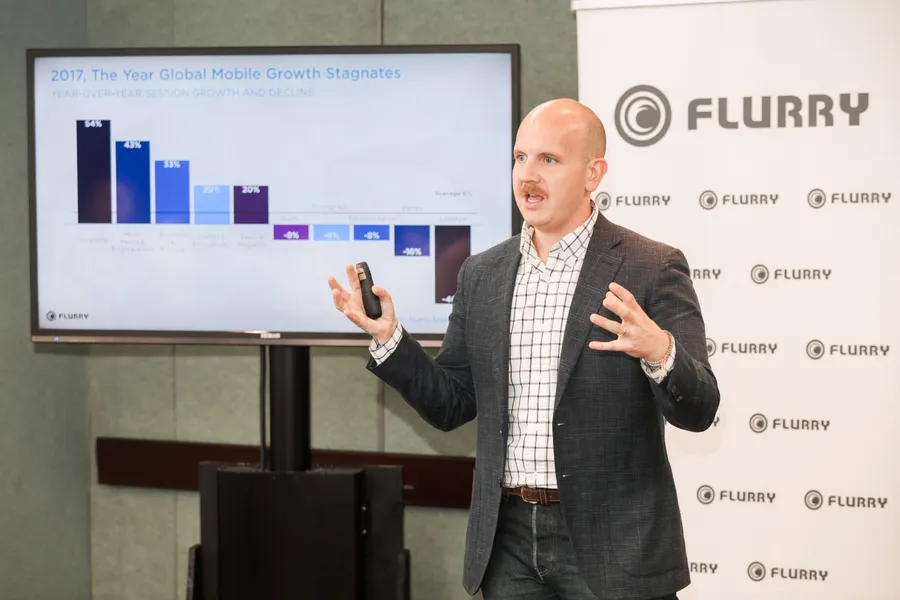 Flurry行動趨勢預測：未來兩大類App最受歡迎