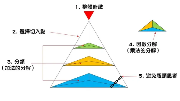 feature picture