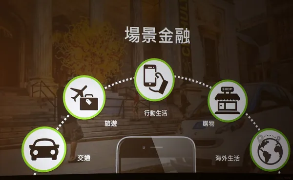 LINE Financial