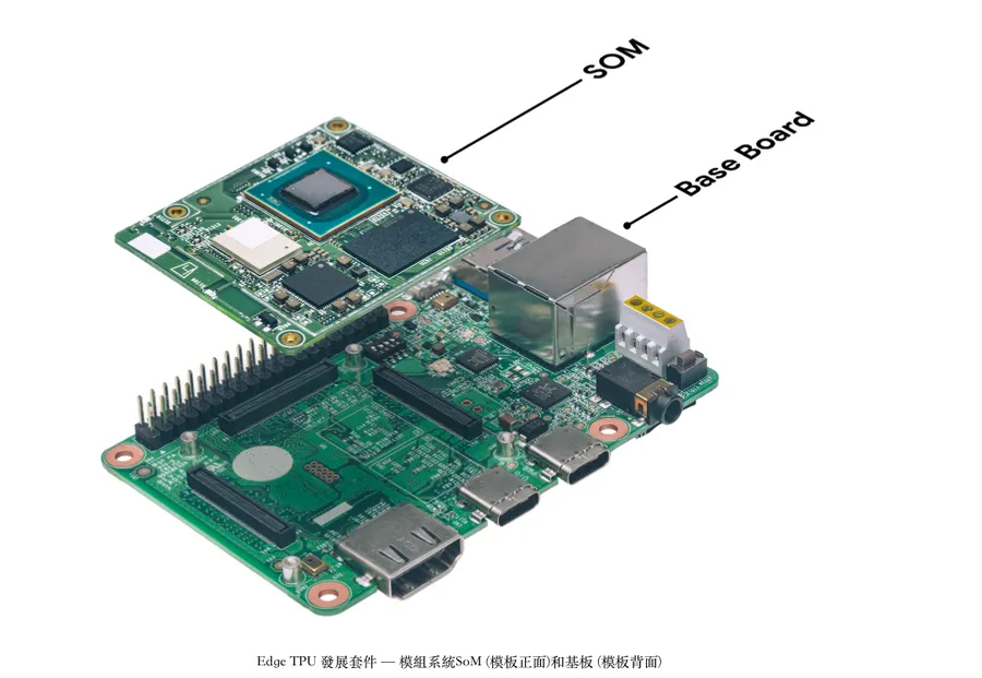 瞄準物聯網商機，Google新AI晶片Edge TPU跟以往有何不同？