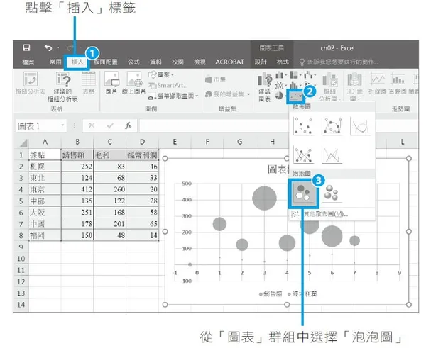 《用Excel取巧學統計》2 - 41.jpg