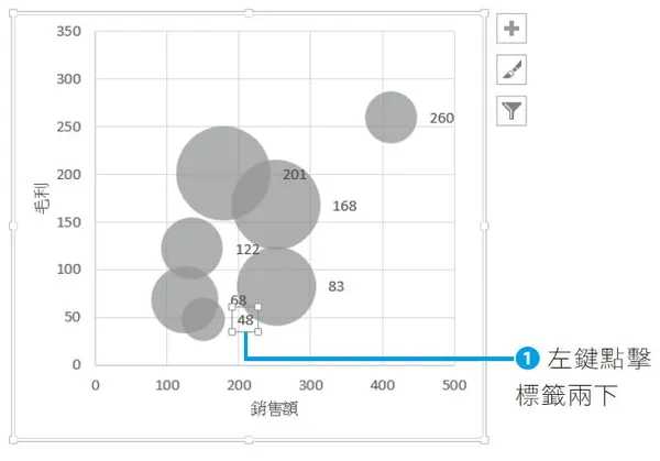 《用Excel取巧學統計》2 - 44.jpg