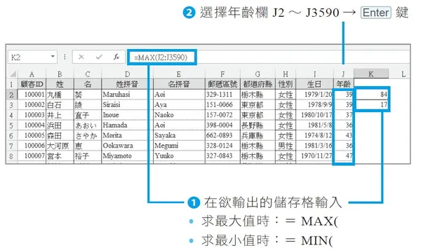 《用Excel取巧學統計》3-6.jpg