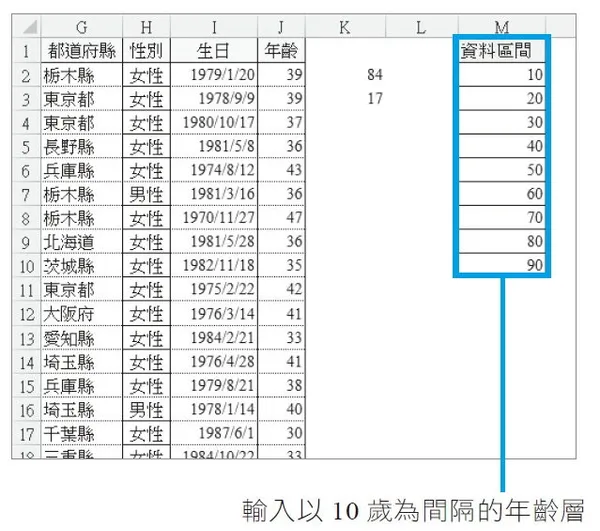 《用Excel取巧學統計》3-7.jpg