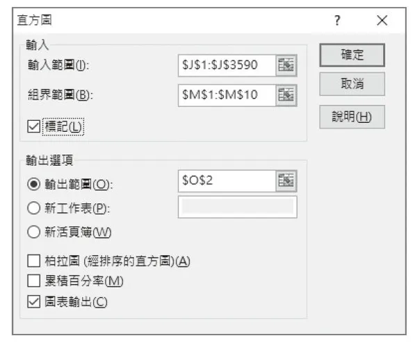 《用Excel取巧學統計》3-10.jpg