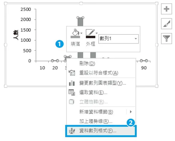 《用Excel取巧學統計》3-15.jpg
