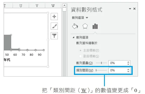 《用Excel取巧學統計》3-16.jpg