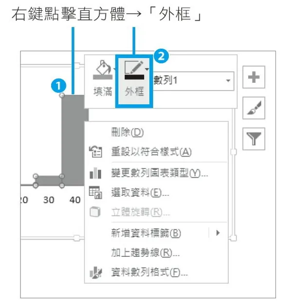 《用Excel取巧學統計》3-17.jpg