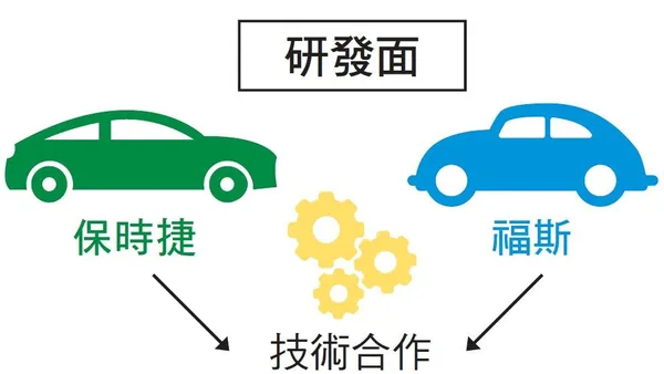 企業競合12-2.JPG