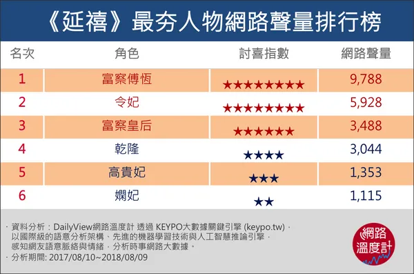 《延禧攻略》-1.png