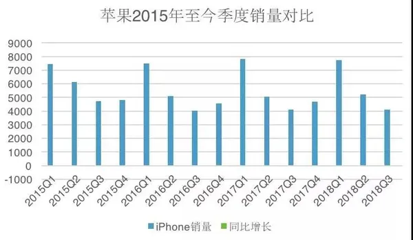 Apple-iPhone.jpeg