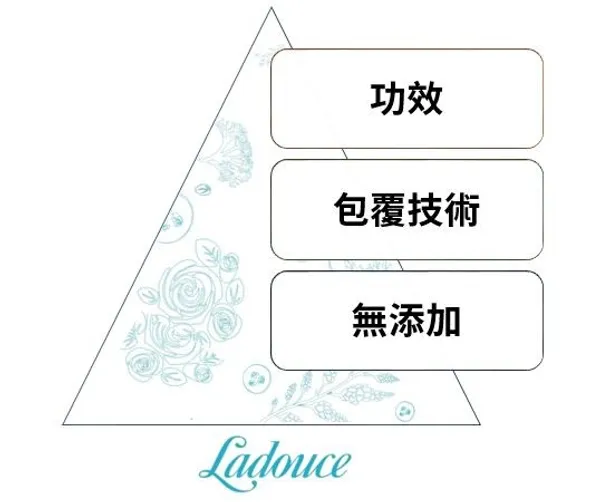 藝璞兒.JPG