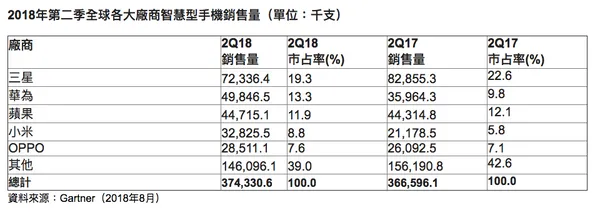 螢幕快照 2018-09-04 上午10.08.50.png