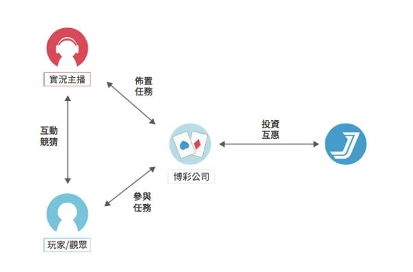螢幕快照 2018-09-19 下午2.54.04.png