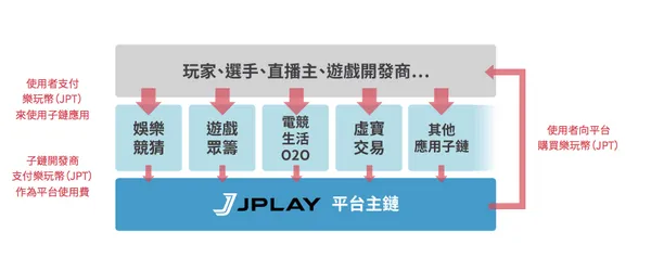 螢幕快照 2018-09-19 下午2.59.01.png