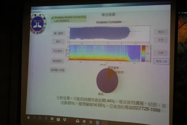 元智AI嗓音偵測