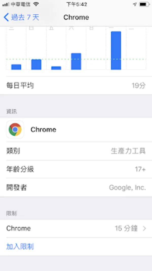 如何利用 iOS 12「螢幕保護時間-6_IMG_4371.PNG