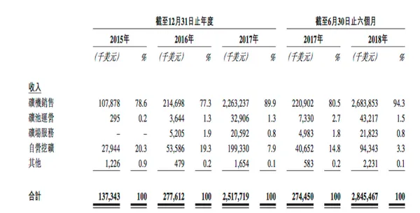 螢幕快照 2018-09-27 下午2.31.37.png